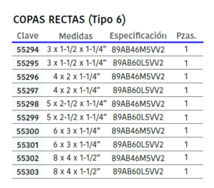 cuadro-medidas-copas
