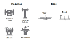 maquinas