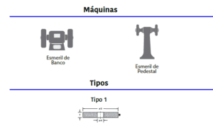 maquinas