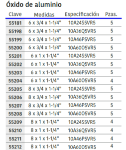 cuadro-medidas1